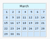 Table Properties Preview